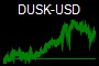 DUSK-USD